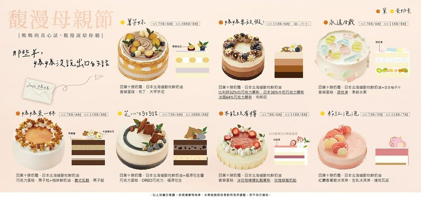 台中母親節蛋糕推薦,永遠18歲蛋糕、粉紅泡泡冰淇淋蛋糕