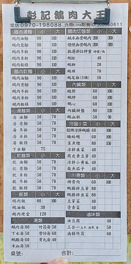 台中鵝肉推薦 彭記鵝肉大王 逢甲美食