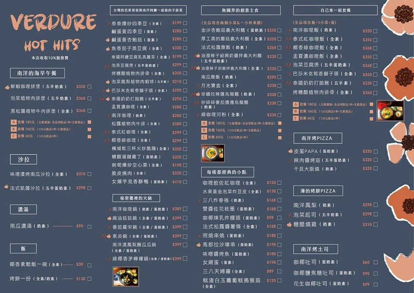 台中蔬食| 斐得-熱浪來襲之"舒芙蕾"甜甜新登場