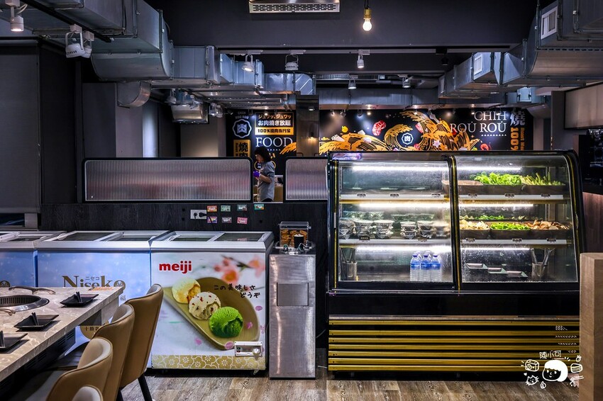 【桃園燒烤】吃肉肉燒肉専門店,桃園燒肉吃到飽推薦!