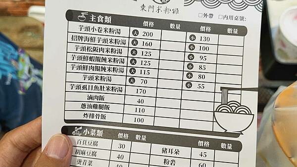 【新竹美食】新竹東門市場米粉攤｜滿滿豐富配料好吃又美味的米粉湯