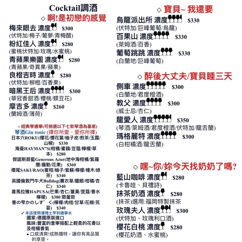 【私嚐小聚】新竹最新最美的寵物友善餐酒館正式試營運啦!復古懷舊氛圍搭配一道道誘人的料理,絕對是三五好友的聚餐新選擇!(菜單/營業時間/電話/地址) - 阿華田的美食日記