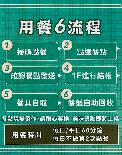 【中壢港式茶餐廳】永芯茶檔茶餐廳x中壢人氣港點餐廳！豬扒包、