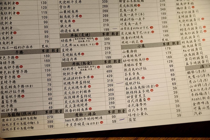 初の鮨台北市莊敬路台北101世貿站高CP值平價日本料理05