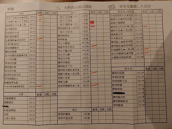 新北板橋｜【大村武串燒居酒屋-江翠店】梅酒喝到飽只要$499也太超值