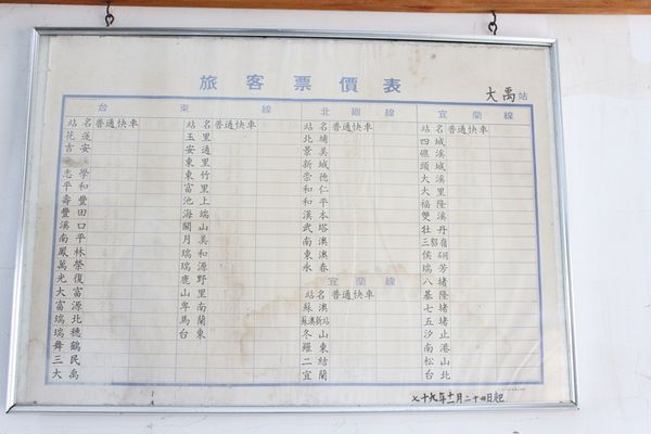 【花蓮】鐵道文化園區