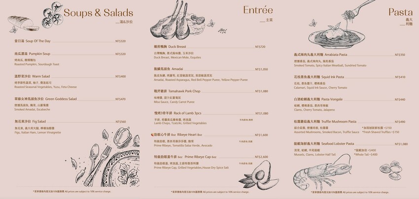 【台北美食】Flare Taipei 信義區餐酒館,可以看到101煙火景觀餐廳推薦