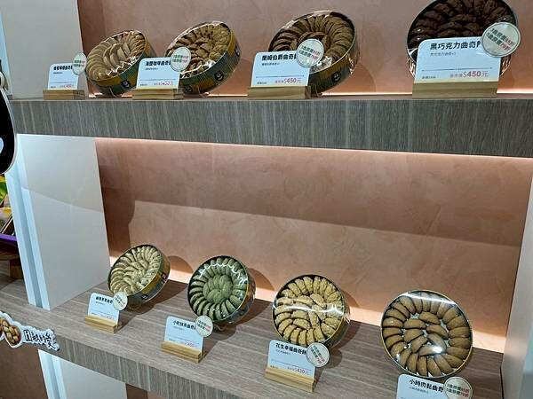 鴻鼎菓子x安妮王的旅行記_008