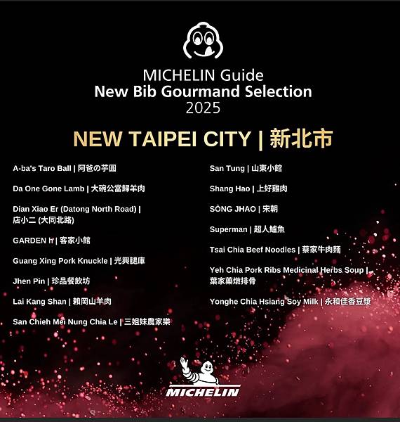 新莊小吃推薦【珍品四鴨】鴨滷飯、鴨肉羹、薑絲鴨肉湯、鴨肉切盤