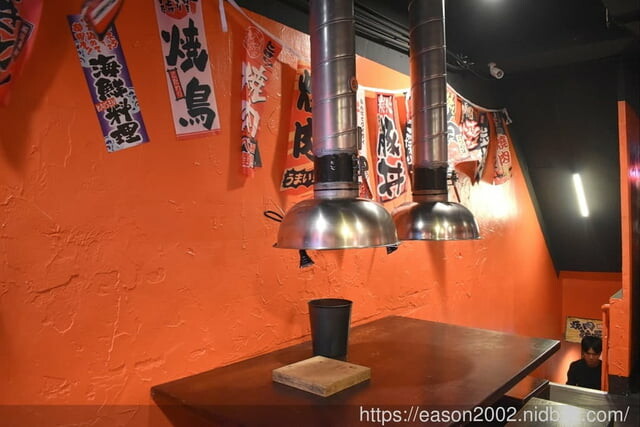 台北市東區燒肉推薦。嘴邊肉の嘴上功夫日式燒肉台北市民店。只要NT$650，多達70多種以上新鮮食材、冰淇淋、飲料、滷肉飯，無限量供應吃到飽