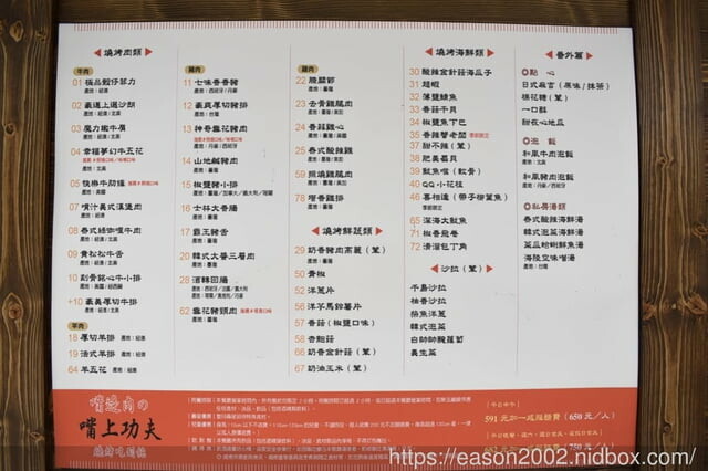 台北市東區燒肉推薦。嘴邊肉の嘴上功夫日式燒肉台北市民店。只要NT$650，多達70多種以上新鮮食材、冰淇淋、飲料、滷肉飯，無限量供應吃到飽