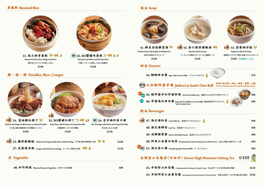 桃園市中壢區中壢大江美食 | 點點心老饕級美食 超人氣港式點心專門店 新菜色推薦