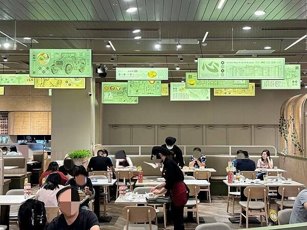 桃園市中壢區[中壢美食] 點點心台灣 大江店 超人氣港式點心 豬仔流沙包 #大江購物中心餐廳 @蛋寶趴趴go