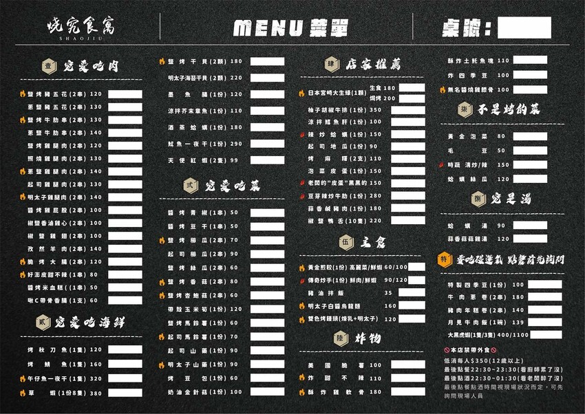 台北美食｜燒究食寓居酒屋～萬華在地人激推的優秀居酒屋，海鮮料理超強、串燒烤物也夠水準，捷運龍山寺美食