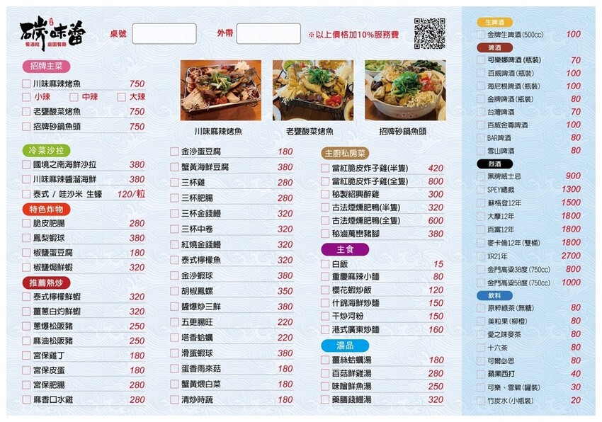 恆春聚餐餐廳推薦-碳味蕾庭園餐廳菜單-恆春景觀餐廳推薦.jpg 恆春聚餐餐廳推薦-碳味蕾庭園餐廳菜單-恆春景觀餐廳推薦.jpg