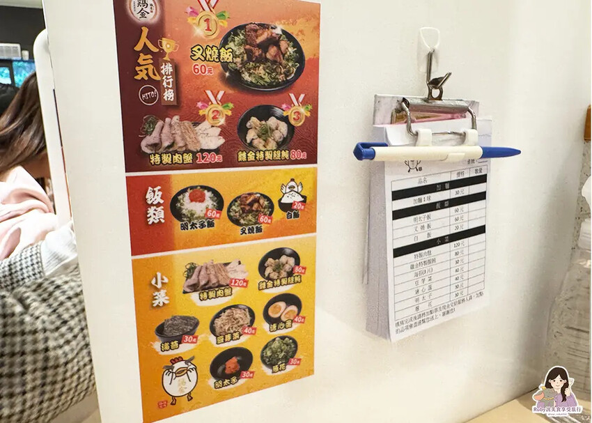 【中正區餐廳】麵屋雞金光華店-附菜單，內用加麵或加肉擇一，細