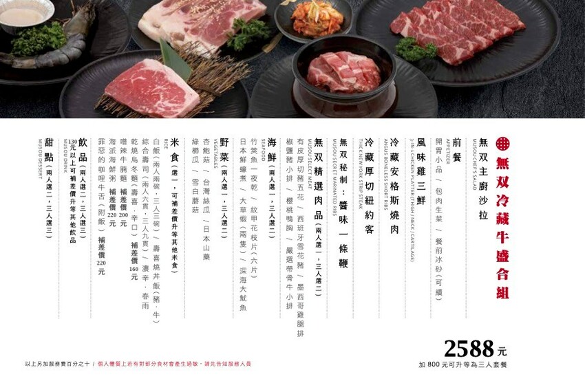 高雄市鳥松區高雄美食 – 燒肉無双 x 超高CP值美食 | 家庭公司聚餐首選