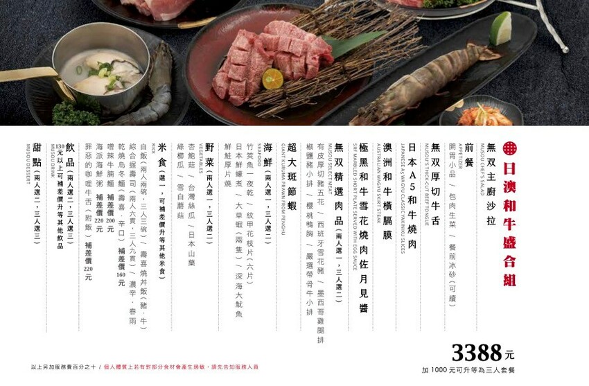 高雄市鳥松區高雄美食 – 燒肉無双 x 超高CP值美食 | 家庭公司聚餐首選