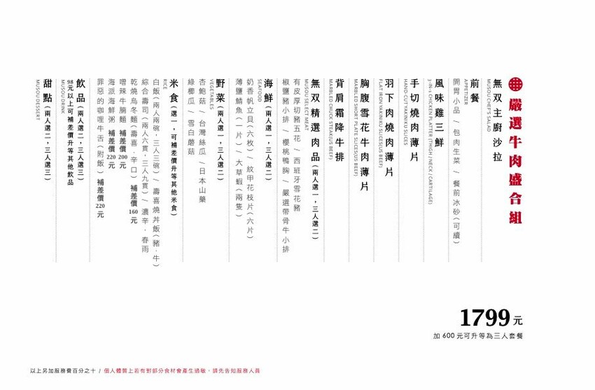 高雄市鳥松區高雄美食 – 燒肉無双 x 超高CP值美食 | 家庭公司聚餐首選