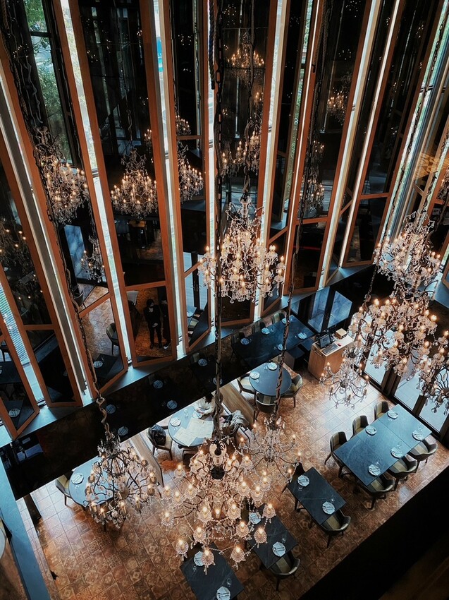 L’IDIOT RESTA 驢子餐廳東區插旗賦樂旅居，八盞水晶燈陪我浪漫慶生