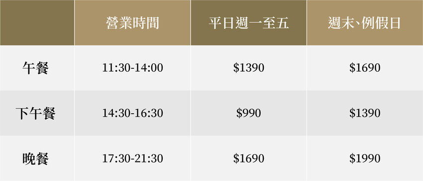 INPARADISE 饗饗-新北新莊/超難訂位還是想要吃!新莊人氣Buffet吃到飽.最新訂位方式價格菜色