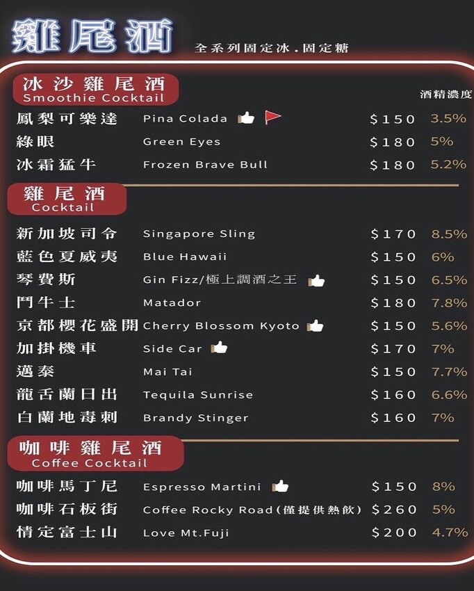 手搖飲料店有賣雞尾酒？不用去高檔酒吧就能喝到暖暖的熱雞尾酒，期間限定還有第二杯半價優惠🍸