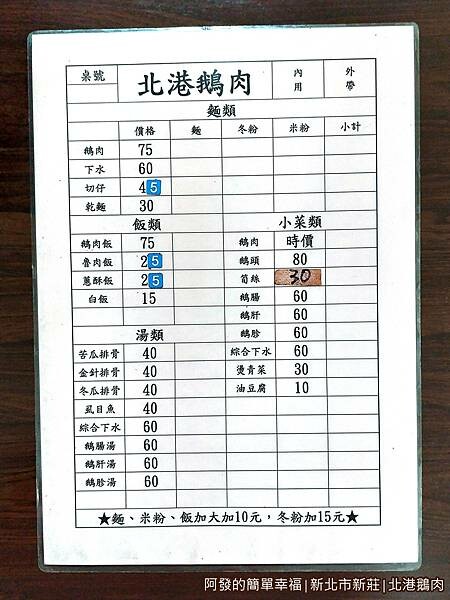 北港鵝肉03-點餐單.jpg