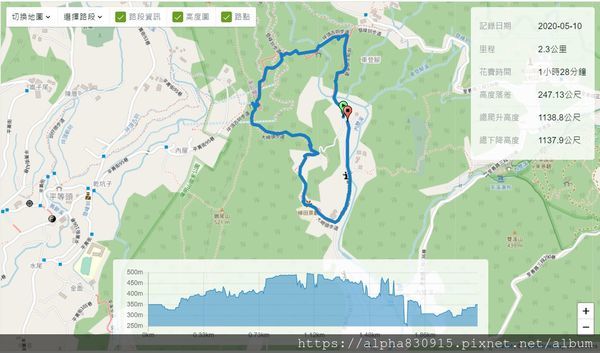 GPX地圖.jpg