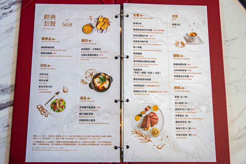 TASTy西堤牛排富國店，將布魯克林大橋搬進店裡啦!近捷運~聚會洽商的好選擇。 - 微笑Joe幸運