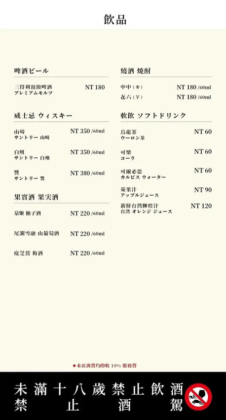 鰻魚飯控必吃！日本米其林鰻魚飯台北就有，四代目菊川必吃鰻魚三吃。