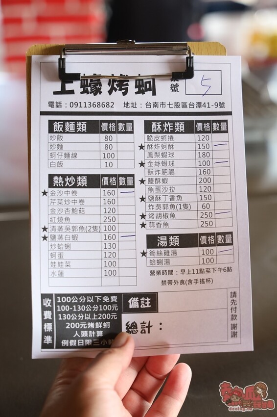 【台南吃到飽】上蠔烤蚵吃到飽！200元烤蚵吃到飽，平日不限時讓你爽吃一波~ - 熱血玩台南。跳躍新世界