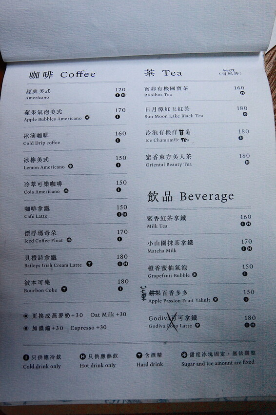 台南市中西區吃。台南市｜中西區。「IBT COffee」隱身在巷弄裡日式老宅工業風咖啡廳，舒適用餐空間處處都好好拍喔！「IB