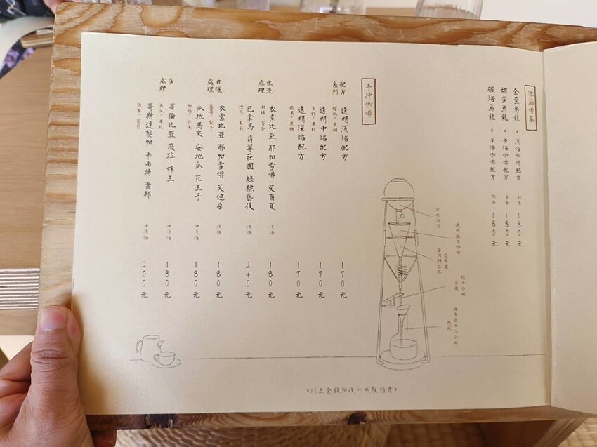 26854.jpg - 【彰化.員林】透明空氣咖啡廳全預約制。絕美田野間日式禪意咖啡+甜點+簡餐值得回訪的好店