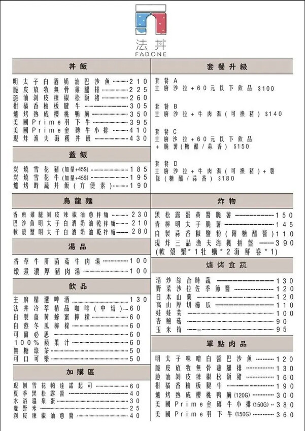 台中南屯美食推薦,【法丼】讓丼飯不僅僅只是丼飯,舒肥軟嫩的板