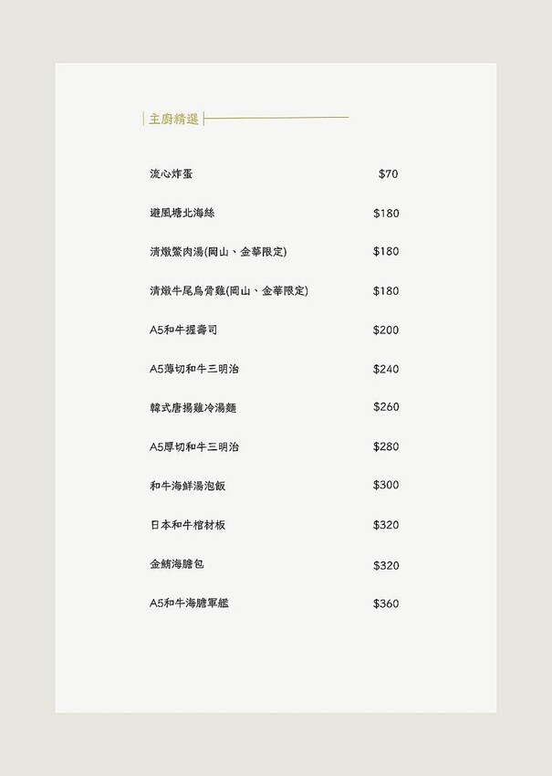 【臺南美食】 頂級燒肉店進駐台南，位於水萍塭公園對面，營業時間到早上六點，提供和式和大圓桌包廂，有和牛、伊比利豬、海鮮、熟食等美食~炭黔燒肉 - 南人幫