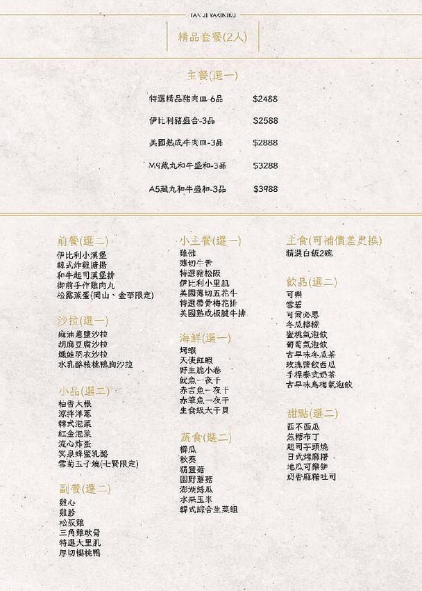 【臺南美食】 頂級燒肉店進駐台南，位於水萍塭公園對面，營業時間到早上六點，提供和式和大圓桌包廂，有和牛、伊比利豬、海鮮、熟食等美食~炭黔燒肉 - 南人幫