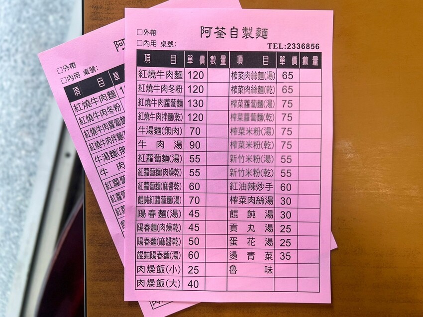 LINE_ALBUM_2022永康阿荃麵店_221020_7.jpg LINE_ALBUM_2022永康阿荃麵店_221020_7.jpg