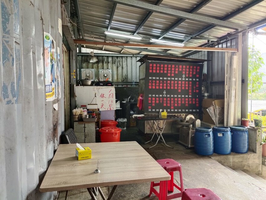 【淡水美食】義山路黑店排骨飯(黑二店排骨飯)．隱藏版在地美味!