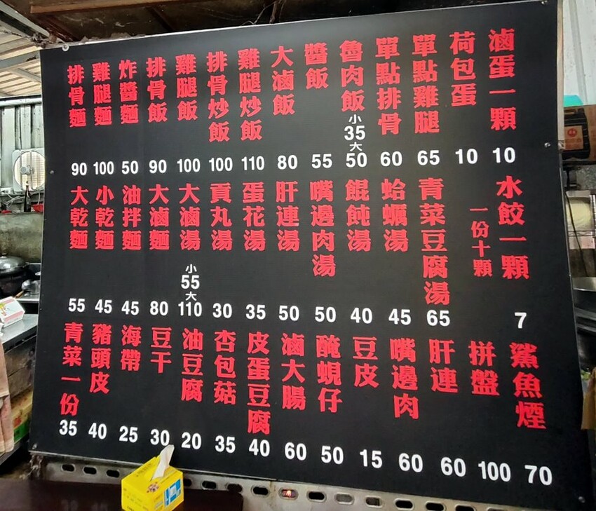 【淡水美食】義山路黑店排骨飯(黑二店排骨飯)．隱藏版在地美味!