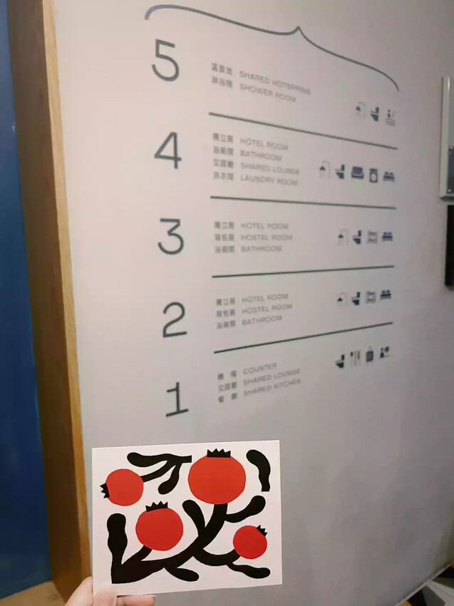 2023礁溪住宿CP首選 | 番茄溫泉青旅 Hostel T 2023礁溪住宿CP首選 | 番茄溫泉青旅 Hostel T