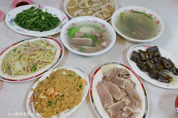 彰化美食阿圖爌肉飯｜彰化爌肉飯小吃美食，宵夜美食推薦