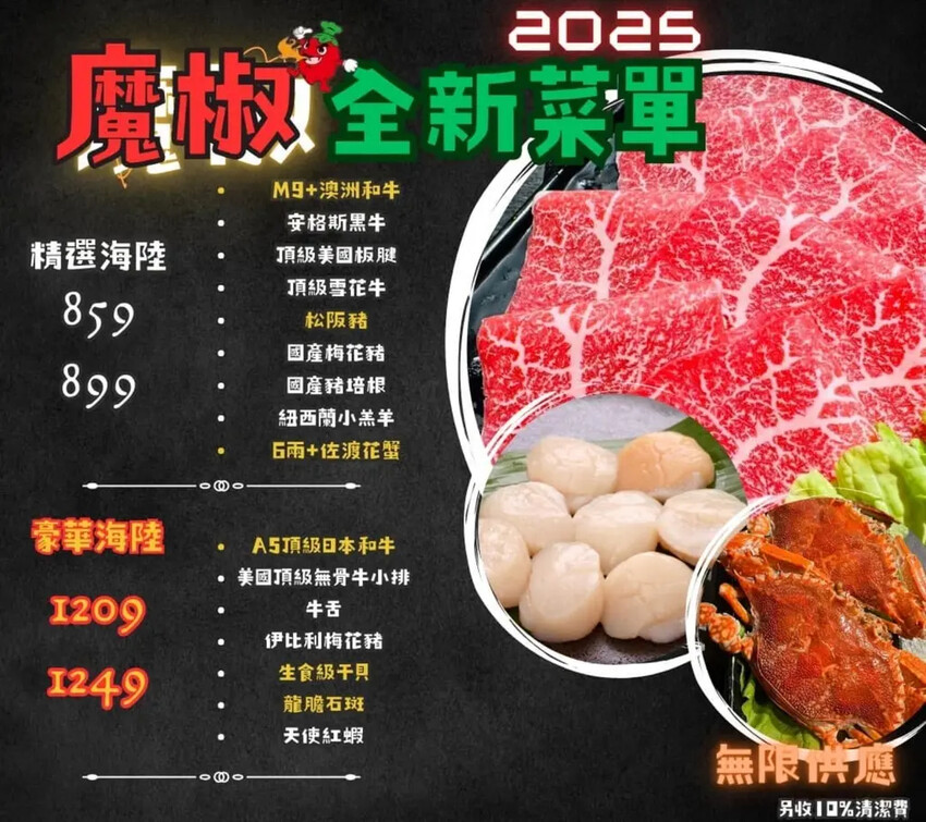 林口火鍋吃到飽｜魔椒頂級鴛鴦鍋林口總店～吃到飽的價格、單點的