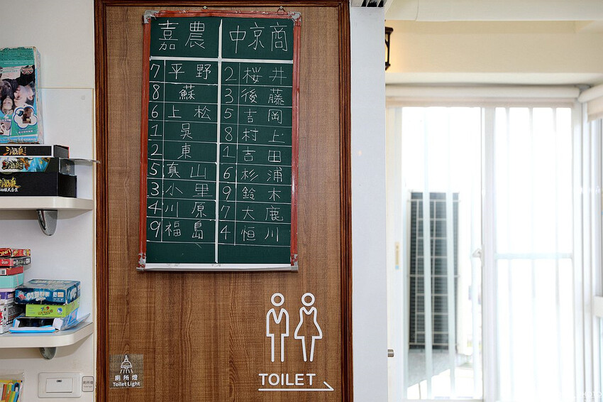 嘉義市西區安蘭居旅店|180度超廣視野俯瞰嘉義市景(嘉義火車站高CP值青年旅館住宿推薦)