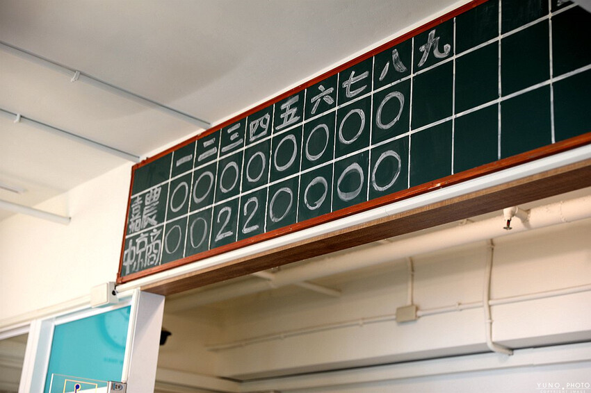 嘉義市西區安蘭居旅店|180度超廣視野俯瞰嘉義市景(嘉義火車站高CP值青年旅館住宿推薦)