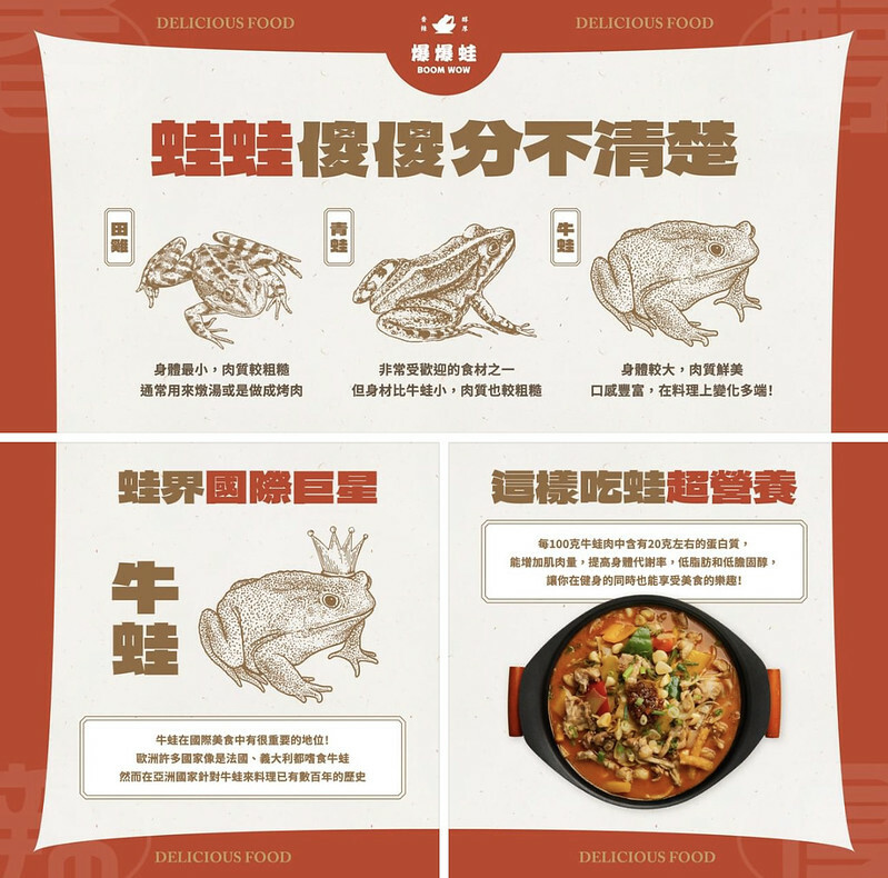 (左營美食)爆爆蛙 左營文學店~高雄第一吃出高鐵就開到!豐富青蛙料理這裡吃得到~全明星女孩推薦好店!爆爆蛙菜單