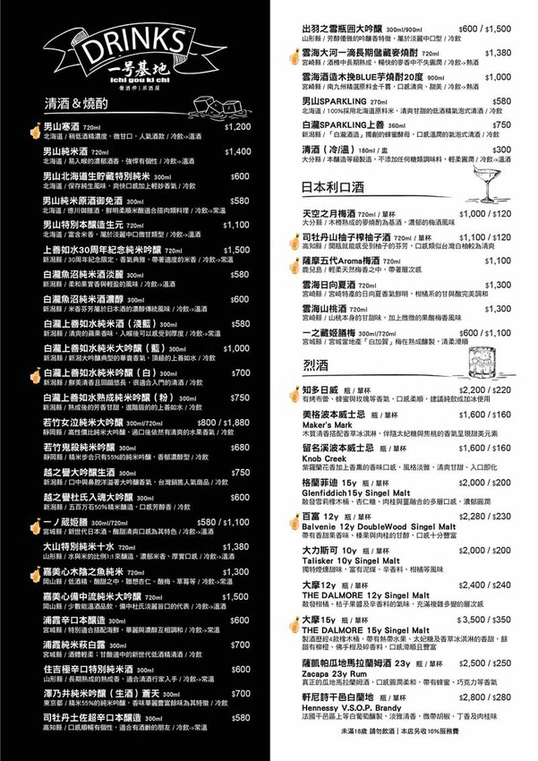 南京復興美食推薦「一号基地 慶城店」適合聚餐慶城街美食推薦 - 軟西，遊記