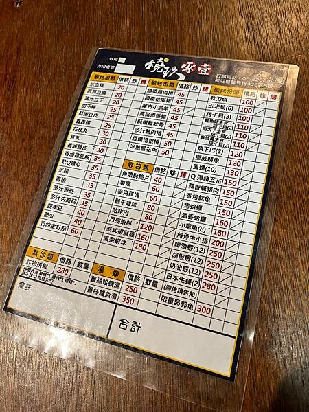 (新莊美食)燒玖。零壹串燒 / 海鮮 / 碳烤 新莊居酒屋串燒推薦 新鮮海鮮料理 比手掌大生蠔 生食級干貝 超好