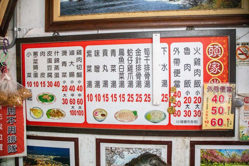 嘉義火雞肉飯只要20元!東市場頭家火雞肉飯,CP值爆表老店佛心價開吃。