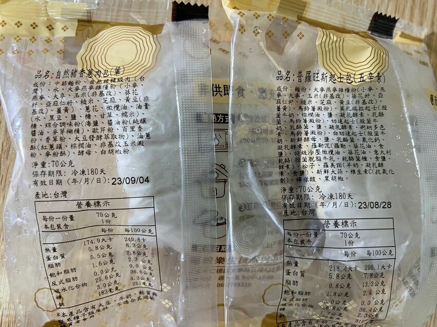 福穀樂包子｜可愛繽紛馬卡龍包、營養滿滿的早餐午茶首選，馬可先生雜糧技術指導，全省馬可先生門市都買的到