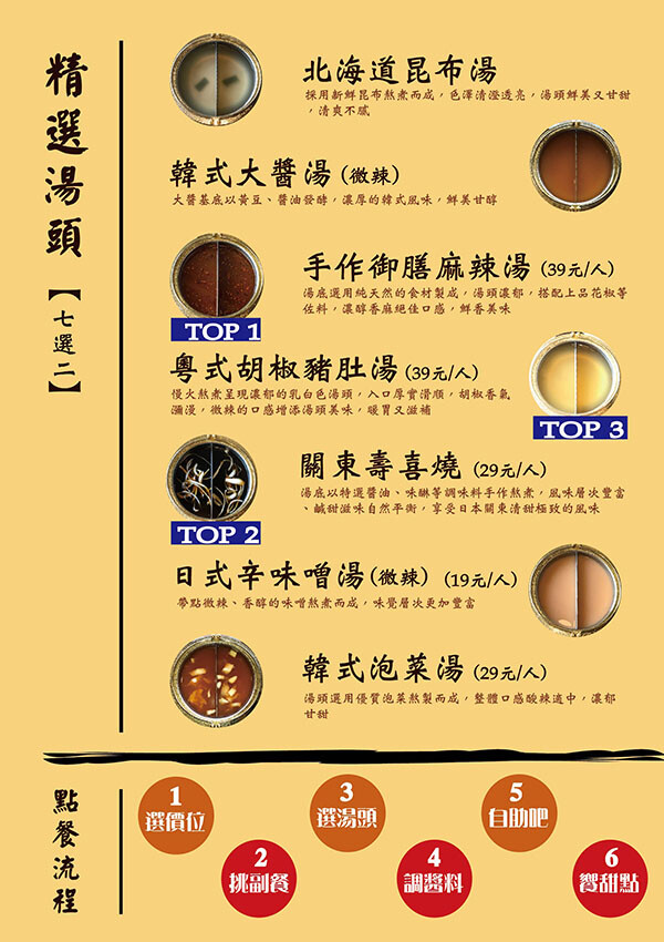 桃園火車站比臉大和牛吃到飽,7種湯底、咖哩飯、超過40種的火鍋蔬菜自助吧,最便宜只要398元起 @Irene's 食旅.時旅